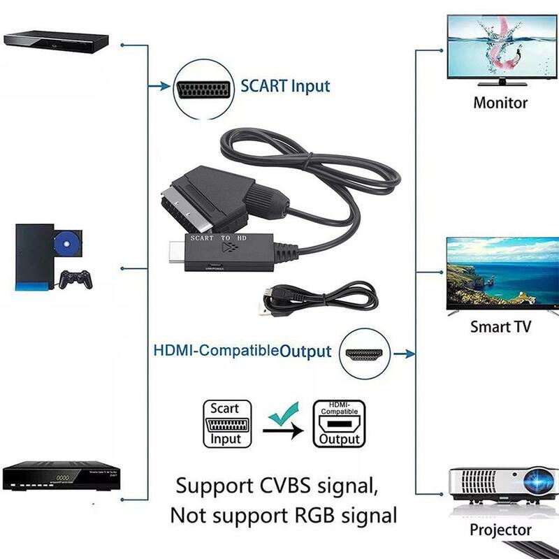 Konverter HD ke Scart HD, 1 buah konverter HD ke Scart koneksi HD 1 Meter kabel komputer kabel Audio HD konverter Scart ke U0M0