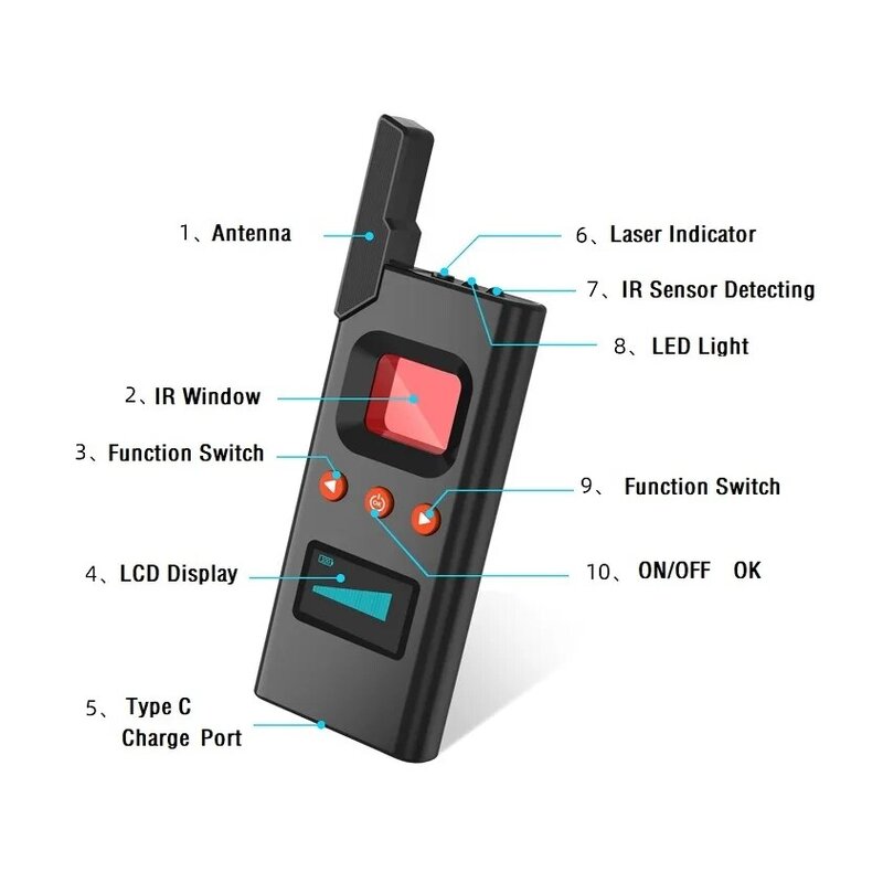 618 Spy Gadgets  Hidden Spy Camera GSM Wiretapping Detector Anti-spy Bug Mini Radar Detector