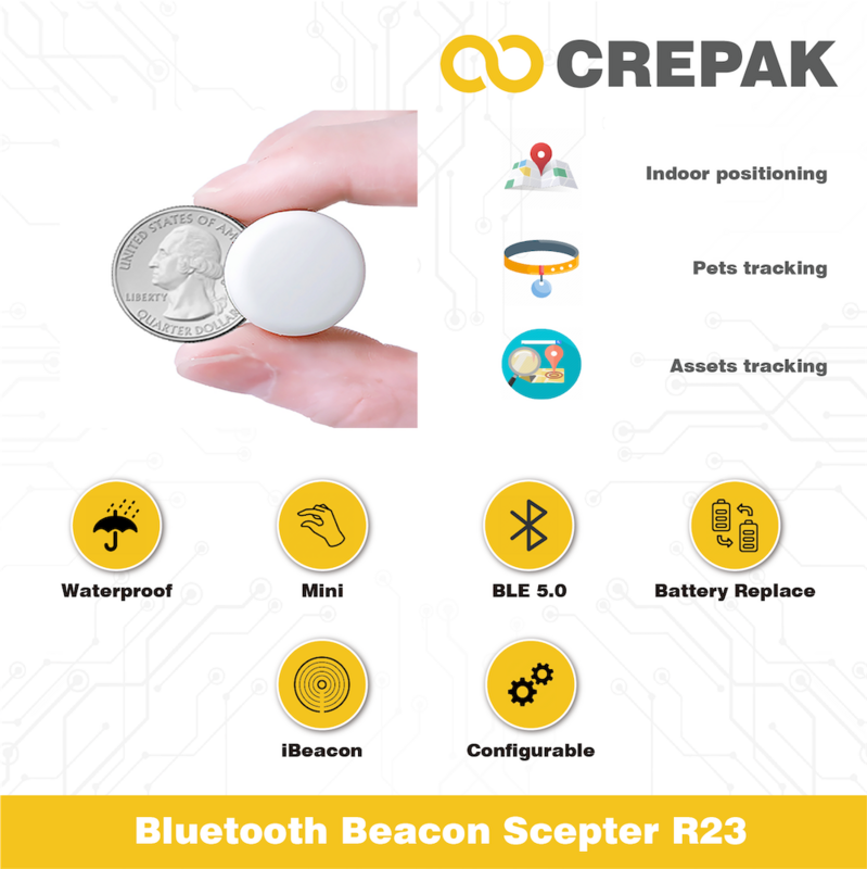 Mini Waterproof NRF 52810 Battery Replaceable Bluetooth Beacon/Ibeacon/Active RFID/BLE 5.0 Tag Scepter R23