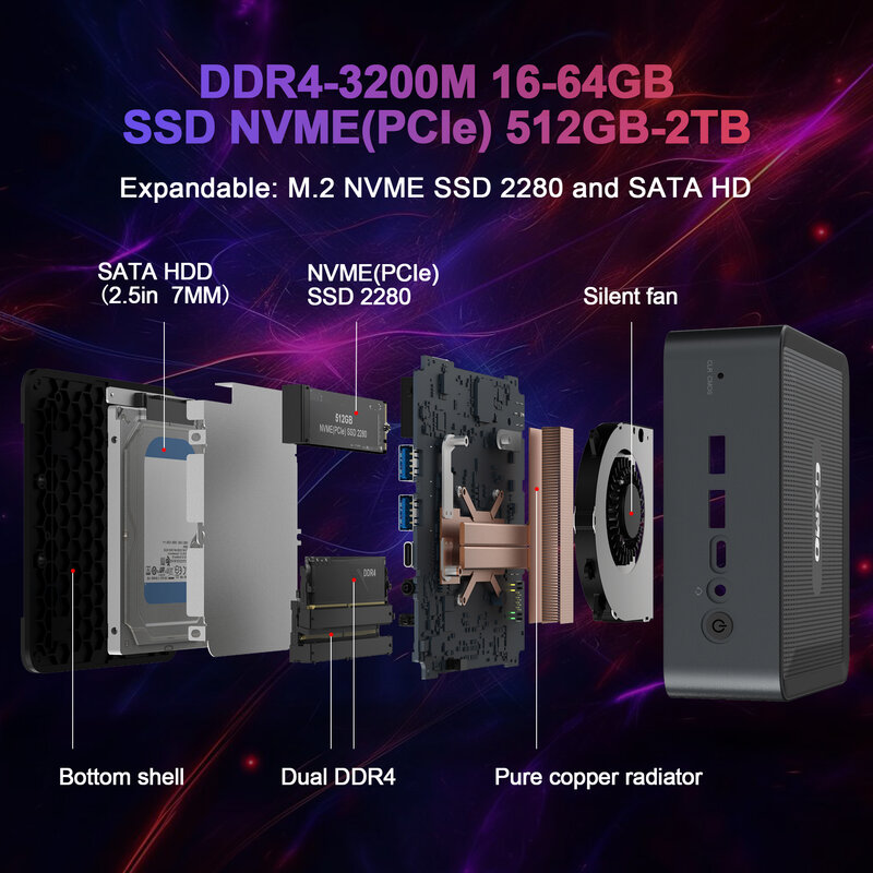 GXMO Mini PC H56 AMD Ryzen 5 5600H PC Mini, M.2 NVME SSD, 11 Mini ordenador WiFi 6E BT 5,2 4K Tripple Display HDMI