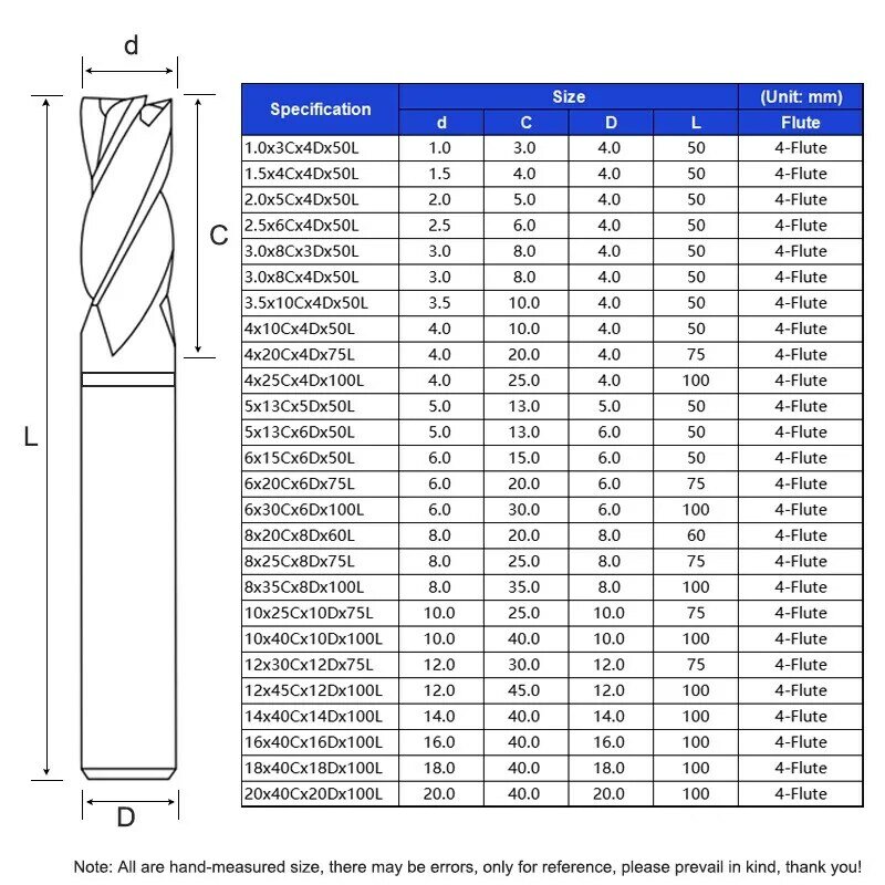 Shazam hrc50 hrc55 hrc58 hrc60 Wolfram stahl karbid 4-Flöten-Flachfräser für mechanische CNC-Edelstahl fräser