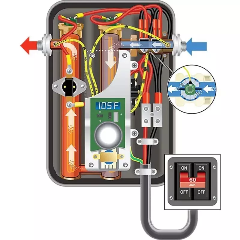 سخان كهربائي بدون خزان مع تقنية التحوير الذاتي الحاصلة على براءة اختراع ، 13KW at 240 V, 11