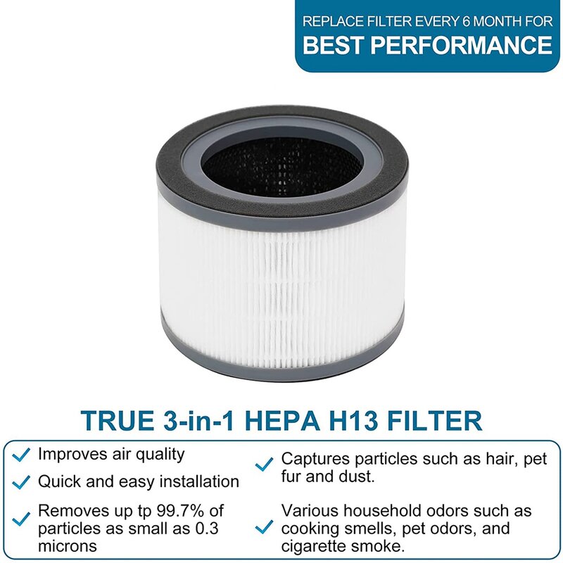 فلتر بديل لتنقية الهواء لـ Levoit ، H13 ممتاز ، فلاتر HEPA حقيقية ، ملحقات 3 في 1 ، Vista من 200-RF