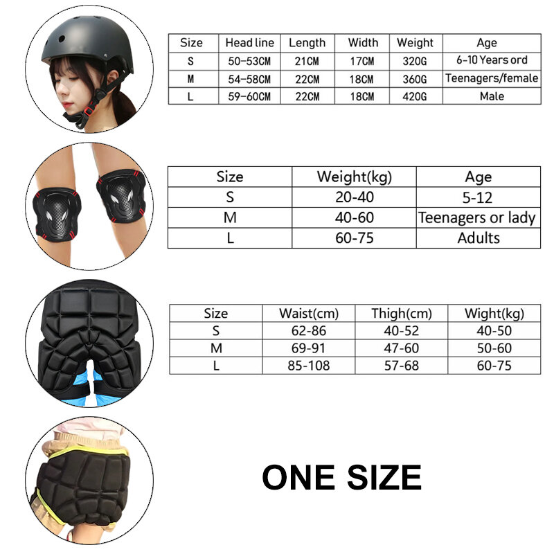 Team Sport Honkbal Helm Voetbal Beschermende Kleding Elleboog Hip Pads Pols Veiligheid Guard Helm Protector Voor Kids Volwassenen