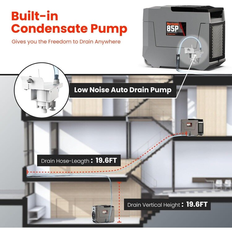 Abestorm 180 PPD Commercial Dehumidifier with Pump, Industrial Dehumidifiers to 2300 Sq.ft for Crawl Space, Water Damage