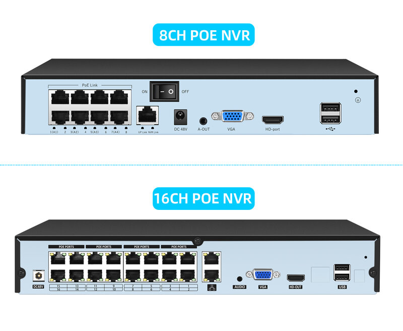 16CH 4k 8MP POE NVR videoregistratore Onvif H.265 48V Audio Out PTZ IP Camera AI Face Detection sistema CCTV RTSP P2P Network Xmeye