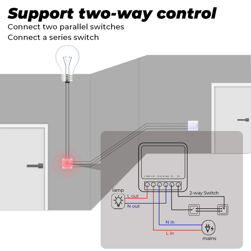16A Tuya Ewelink Zigbee WIFI Mini Smart Light Switch DIY 2 Way Remote Control Breaker with Alexa Alice Google Home Smart Life