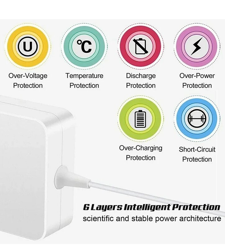 New For Macbook Power Adapter 45W 60W 85W Mag*2 1 compatible Macbook Air Pro Power Adapter Magnetic Charger A1466 A1398 A1278