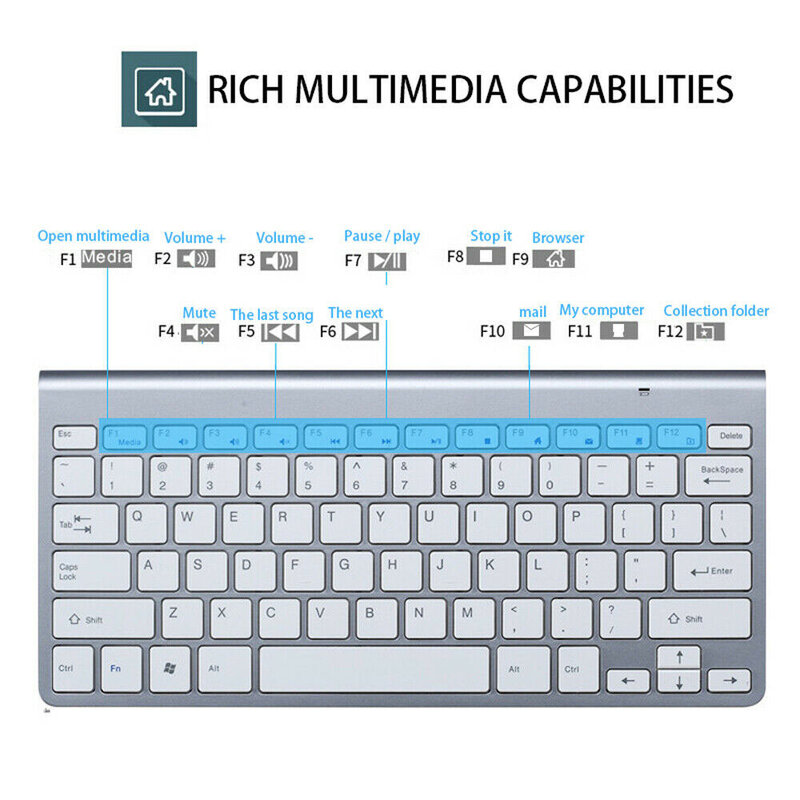RYRA Mini Tastatur Maus Combo Set 2,4G Drahtlose Tastatur Und Maus Protable Für Notebook Laptop Desktop PC Computer Schweigen mäuse