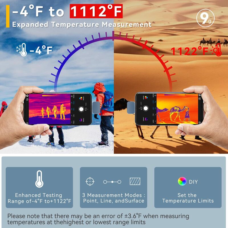 InfiRay P2 Pro Nhiệt Camera Cho Điện Thoại Android Nhiệt Hồng Ngoại Imager PCB Mạch Công Nghiệp Làm Nóng Thử Nghiệm Tầm Nhìn Ban Đêm Đi P2