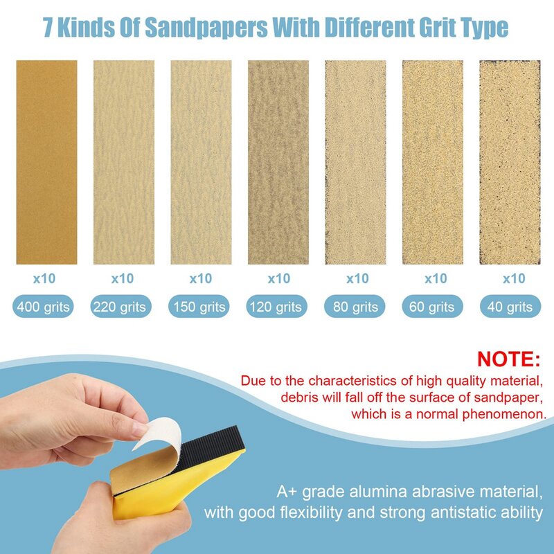 Detail Sander and Sandpaper Set, Mini Sander for Detail Work Finger Sander for Crafts Mini Sander for Small Projects