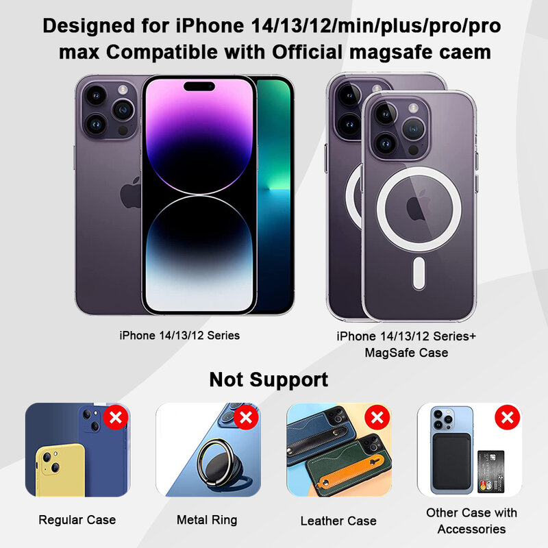 Nieuwe Aankomen Magneet Draadloze Auto Oplader Voertuig Oplader Voor Apple 12 13 14 Pro Telefoon Opladen