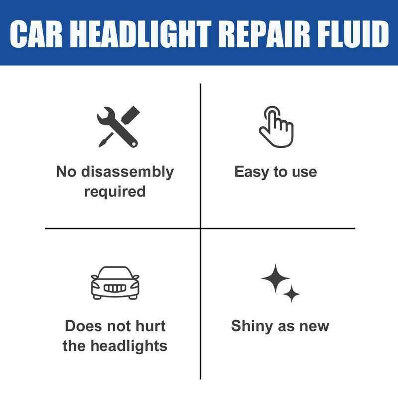 Head Light Cleaning Kits Restore Full Headlight Restoration Kit Renew Cloudy Lights With Polish And UV Protection Cleaner