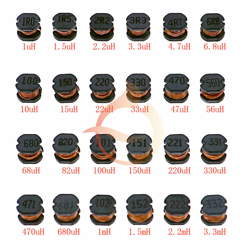 Toroid Core Choke Color Ring Inductor Assorted Kit 2.2uH 3.3uH 4.7uH 6.8uH 10uH 22uH 47uH 68uH 100uH 220uH 1mH 4.7mH 10mH 100mH
