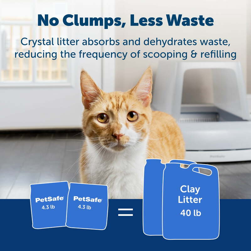 PetSafe ScoopFree Premium Crystal Cat Litter Bags, Fresh Scent, Silica Crystals, 4.3 lb ea 2-Pack