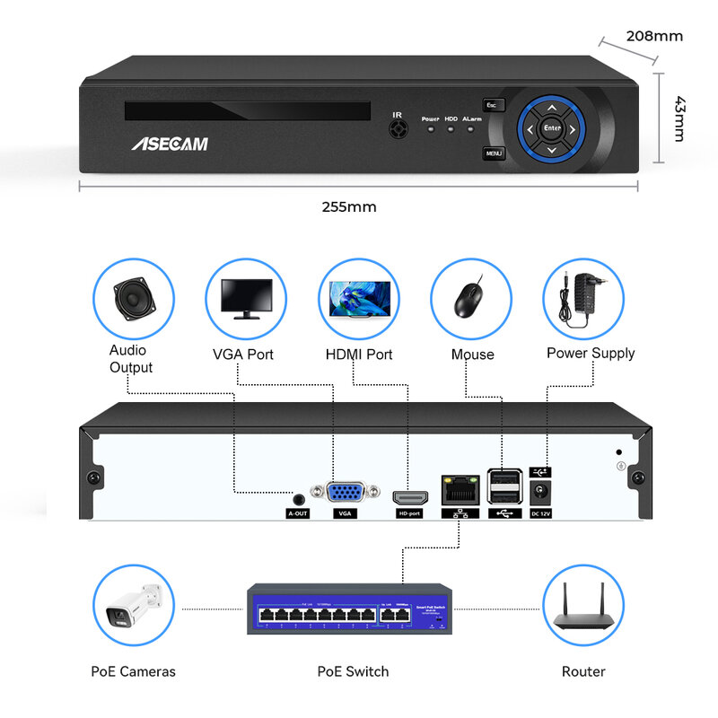 ASECAM 16ch 32ch 4k NVR gravador camera de segurança ai rosto detecção de movimento onvif h.265 8mp câmera ip sistema de p2p