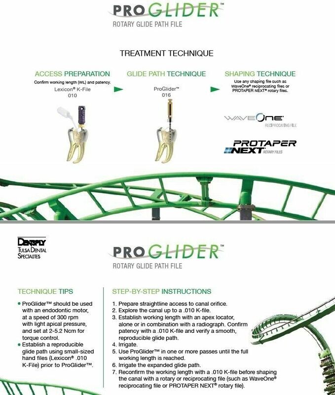 Limas de guía Dental Pro Glider 16,02 Niti, limas giratorias Endo para la preparación del Canal radicular, limas de proglider, uso del motor, 5 paquetes