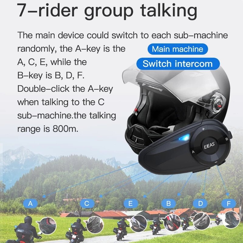 EJEAS Q7 Motorcycle Helmet Intercom Headset Up to 7 Riders Waterproof Wireless Interphone Bluetooth 5.1 Quick7 Handlebar Remote