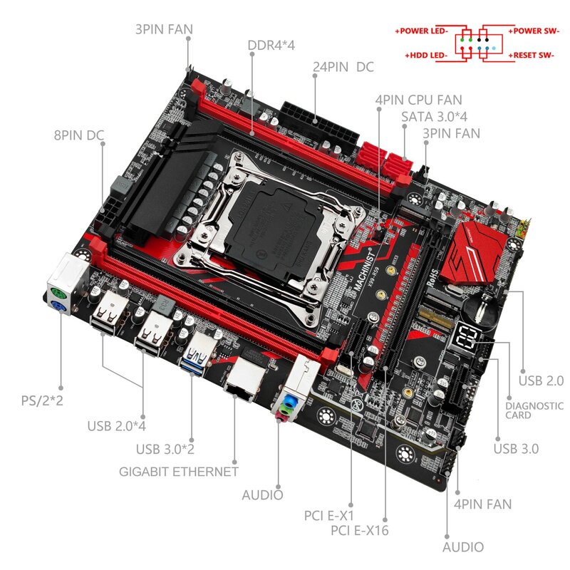 MACHINIST-placa base RS9 X99 compatible con Xeon E5 V3 V4 LGA 2011, procesador de CPU DDR4 RAM de cuatro canales y ranura SATA PCI-E M.2