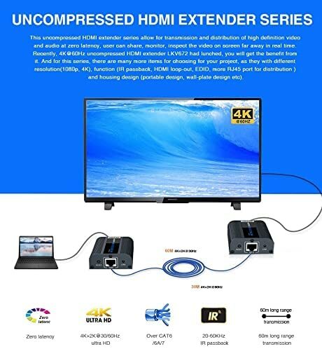 LCN6672 4K HDMI 2,0 удлинитель до 60 м через кабель Cat6 / Cat6a / Cat7 HDMI 2,0 металлический корпус, совместимый с 4K 2160p 60Hz UHD,