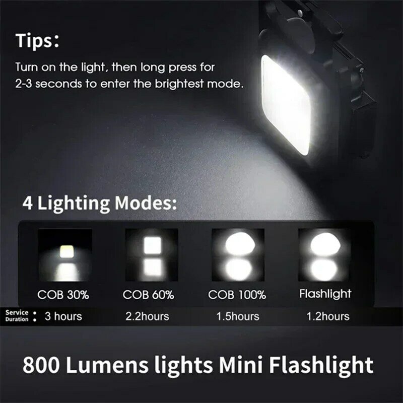 Lampu senter LED Mini isi daya USB, lampu senter terang portabel, gantungan kunci klip saku, lentera Hiking, memancing, berkemah, luar ruangan