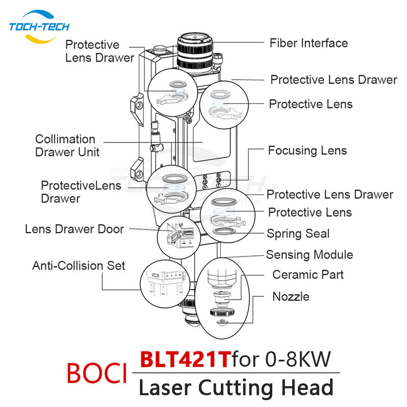 BOCI kepala pemotong Laser serat BLT421T, kepala pemotong fokus otomatis 0-8kw QBH untuk pemotong Laser