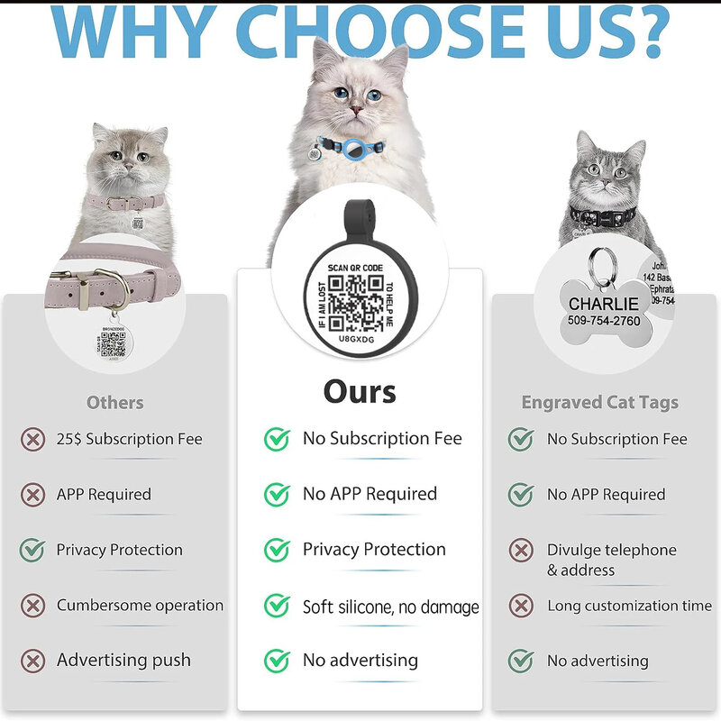 Ошейник для кошек с QR-кодом, аксессуары для кошек с защитой от потери щенков и кошек, с держателем для Airtag, удостоверение личности