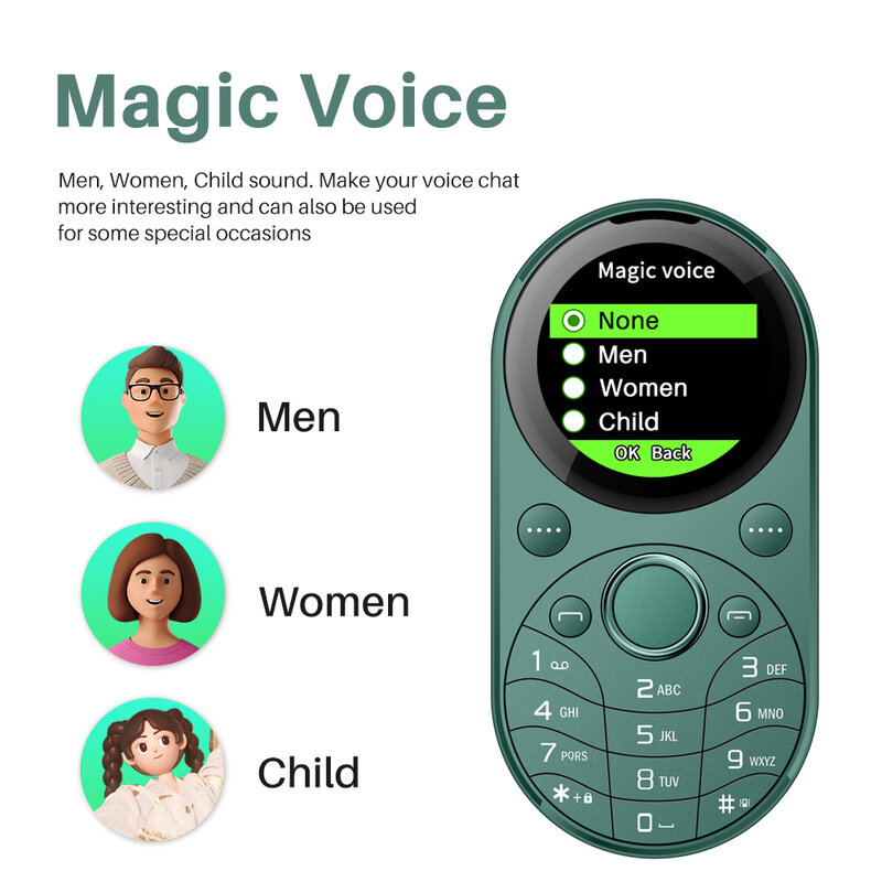 SERVO-i15 Metal Frame Mini Mobile Phone, 1,39 "tela redonda, discagem rápida, 2SIM Box, Alto-falante, Rádio FM, Lista Negra Voz Mágica, Tipo-C
