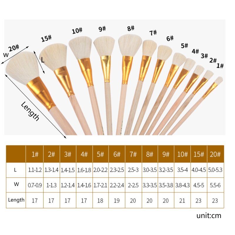Professional Wool Brush for Watercolor Ceramic Art Paintbrush for Drawing Lover D5QC