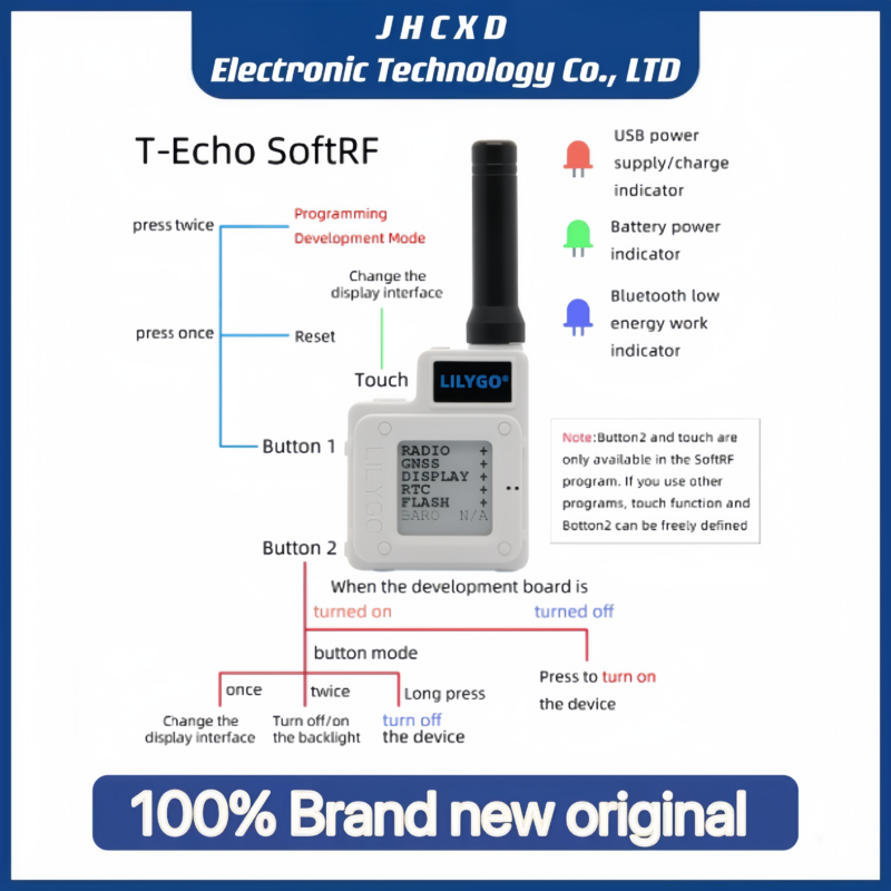 LILYGO TTGO Meshtastic T-Echo LoRa BROWN SX1262 беспроводной модуль 433/868/915 МГц 1,54 e-paper GPS RTC NFC BME280 беспроводной модуль