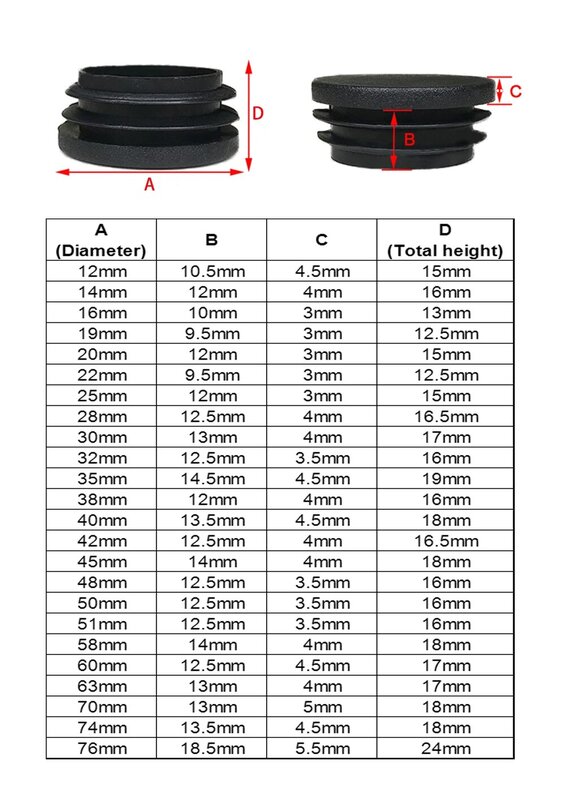 5/10Pcs inserti terminali di chiusura in plastica rotondi neri tappi per tappo piedini in gomma per protezione mobili diametro 12mm-76mm