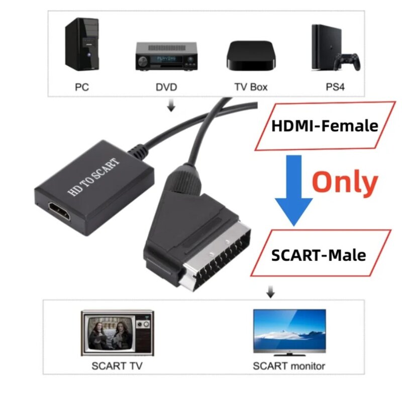HDMI-Compatible To SCART Adapter Video Audio Upscale Converter PAL/NTSC for HD TV DVD Box Signal Upscale Converter Accessories