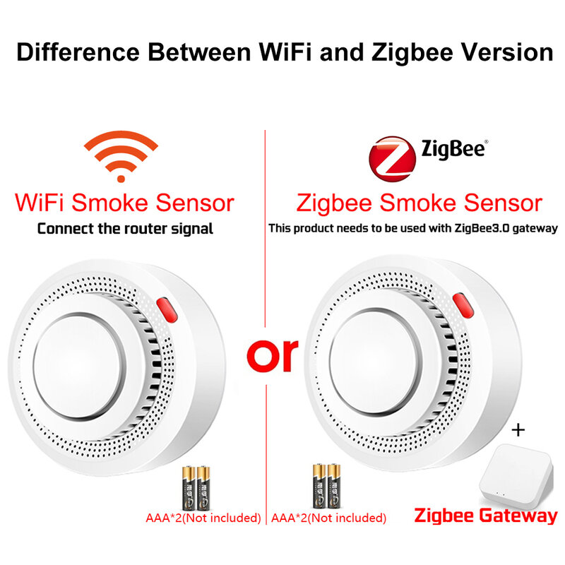 Tuya Sensor detektor asap ZigBee, WiFi pintar/Alarm asap perlindungan api sistem Alarm keamanan rumah melalui kontrol aplikasi kehidupan pintar