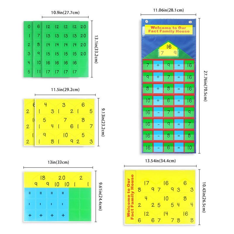Pôsteres de Matemática Educacional para Crianças, Adição Subtração Cartão Poster, Saco Pendurado, Crianças Elementary School Classroom Table Chart