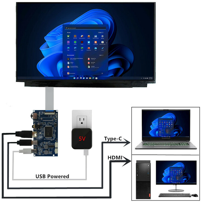 สวมเข้ากันได้อย่างพอดีตัวรับสัญญาณ30พิน/40Pin TN IPS, บอร์ดคอนโทรลไดรเวอร์ที่รองรับหน้าจอ LCD ประเภท-C HDMI แบบสากล