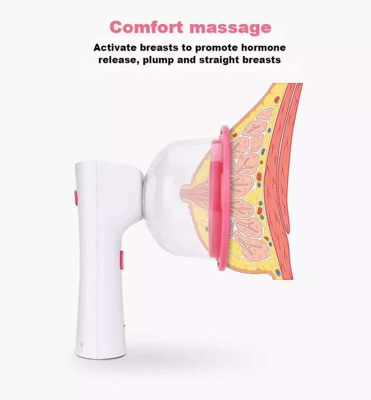 Instrumento eléctrico de masaje para aumento de pecho, mejora la flacidez del pecho, doble ventosa