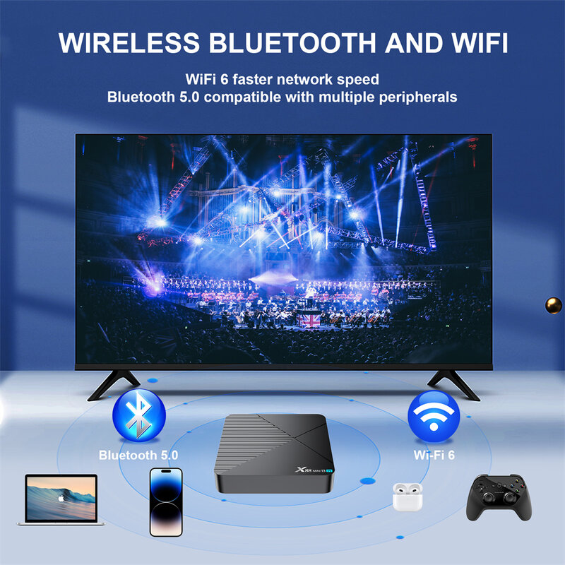 Wopker-ATV X88 MINI 13 Smart TV Box, Android 13, 8K, RK3528, WiFi 6, Bluetooth 5.0, Controle Remoto de Voz, YouTube, Netflix, Set Top Box