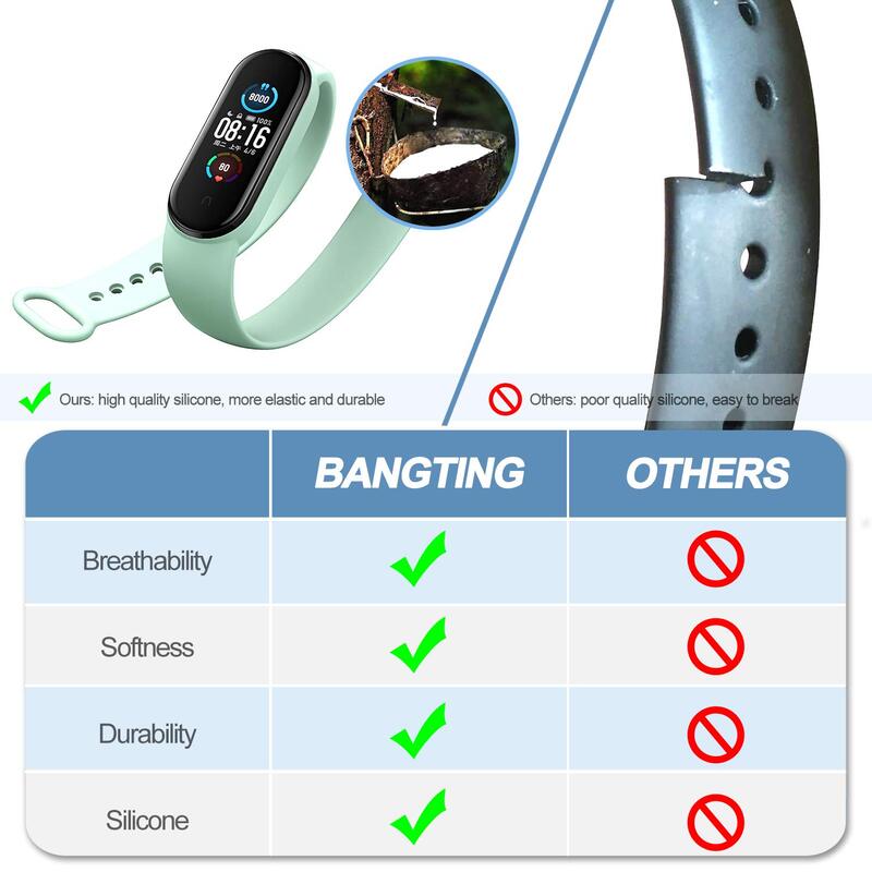 NEW Suitable For Xiaomi Mi Band Mi3 Mi4 Mi5 Mi6 Mi7 Mi8 Colorful Silicone Replacement Strap M3 M4 M5 M7 M8 Sports Strap