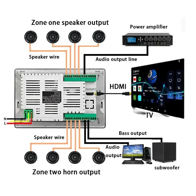 Sistema de música de fondo de Audio para el hogar inteligente con Control remoto y pantalla táctil, amplificador de montaje empotrado, Bluetooth, WiFi, inalámbrico