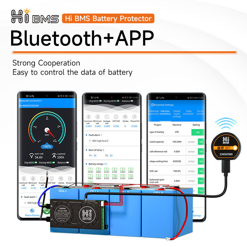 Hibms Smart BMS Zubehör WLAN Bluetooth-Modul für Daly Hi Smart BMS USB zu RS485 zu Uart Power Dispaly Board