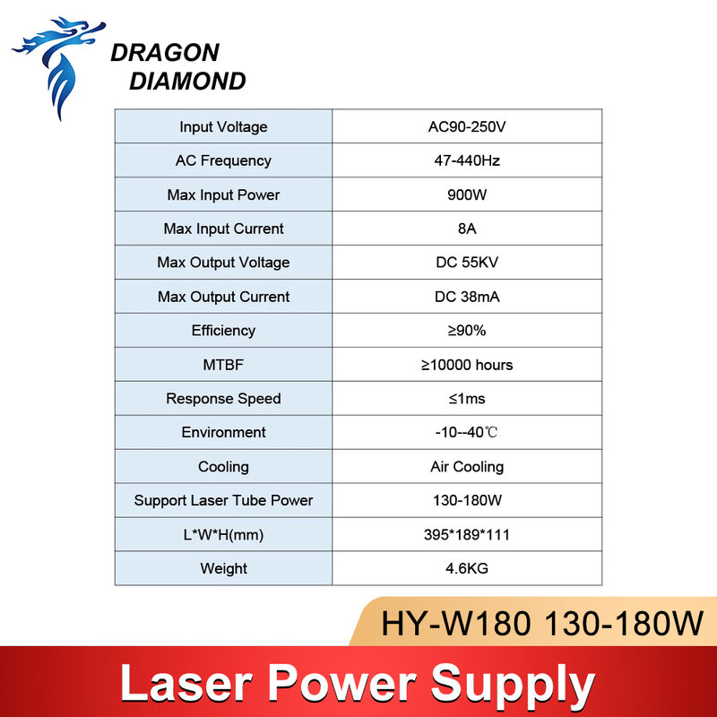 Fonte ac110v HY-W180 v da fonte de alimentação 150-180w do laser 220 para a máquina de corte do tubo do laser do co2 de 150w 180w