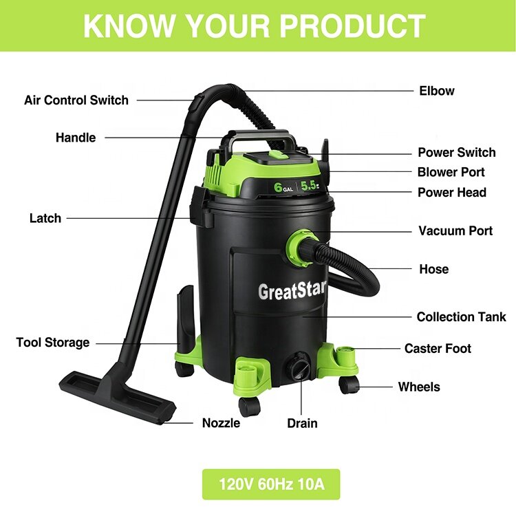 GreatStar powerful portable dry and wet vacuum cleaner 3 in 1 canister vacuum cleaner for home garage cars trucks vans wash