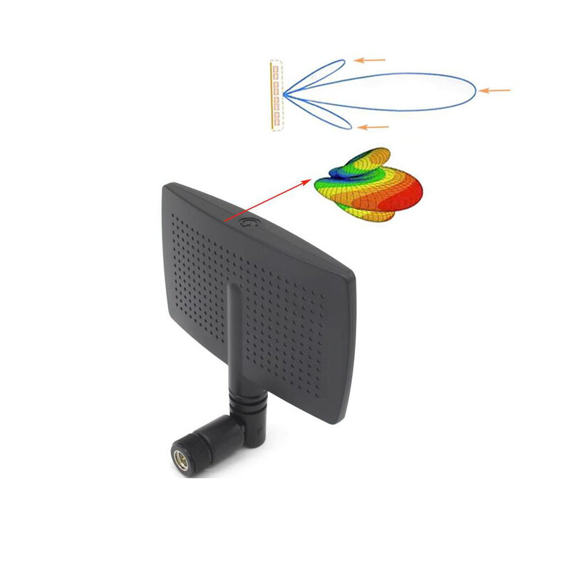 2.4G WIFI antena 2.4GHZ kierunkowy płaska antena zysk: 8dbi SMA dla IEEE 802.11 WLAN Router Bluetooth wzmacniacz fal RF antena