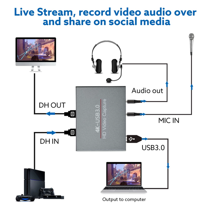 Hdmi placa de captura usb 3.0 4k áudio placa de captura de vídeo loop-para fora 1080p 60fps captura de fluxo ao vivo para nintendo switch xbox