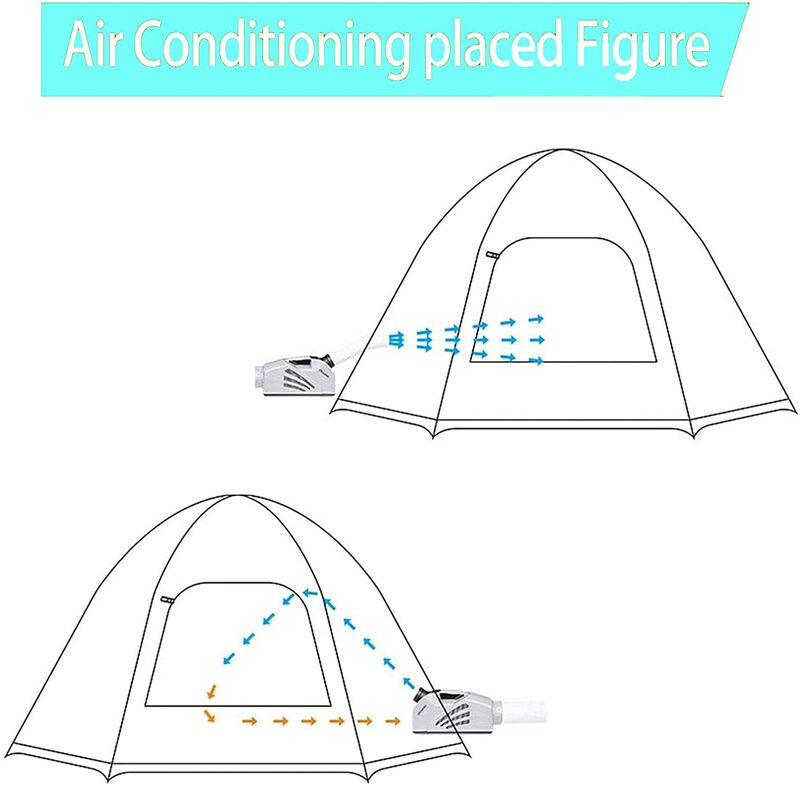 Przenośne powietrze odżywki domu AC urządzenie do chłodzenia 24V DC100-240V AC 3 prędkości wentylatora wyświetlacz LCD dla Camping namiot pokój na świeżym powietrzu RV