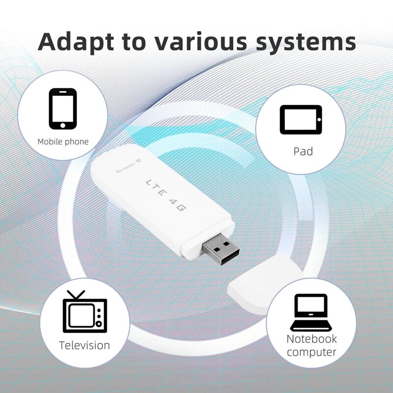 LTE SIM kaart Data USB Router 3G/4G เราเตอร์อินเตอร์เน็ตไร้สาย draadloze USB โมเด็มอัตโนมัติ4G WiFi ซิมการ์ดสติ๊ก mobiele hotspot/dongle