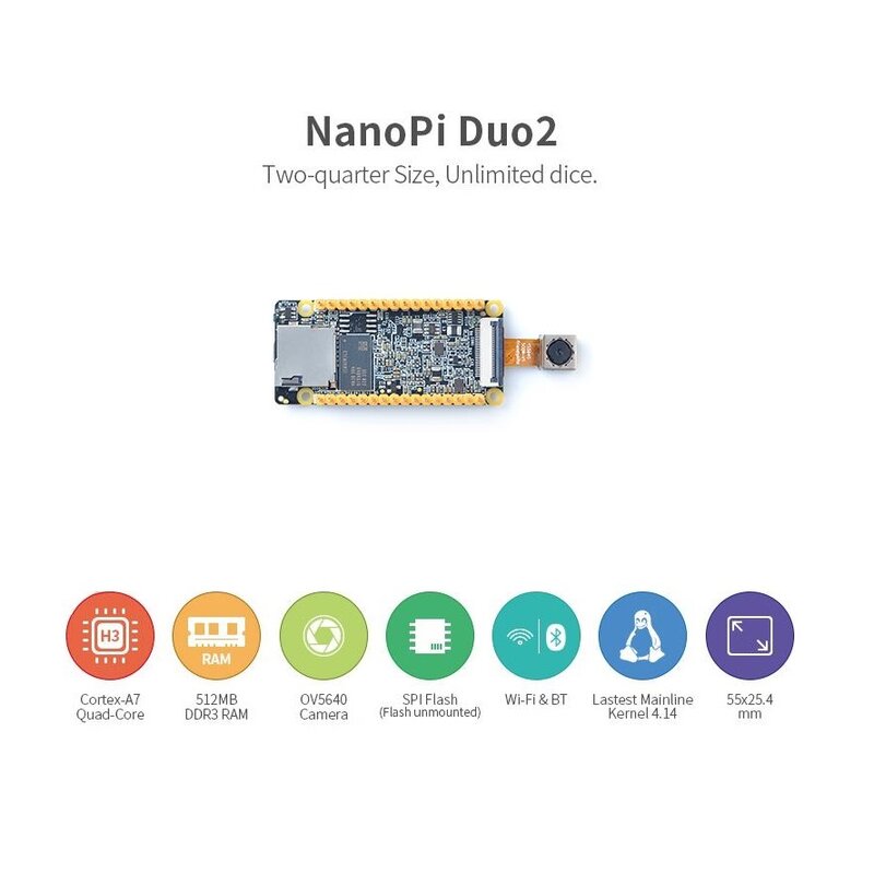 ชุด Duo2 nanopi 512MB DR RAM, H3 ALLWINNER, Quad Cortex-A7,Up 1.2GHz, OV5640, OpenWRT, WIFI & BT Ubuntu Linux armbian dietpi kali