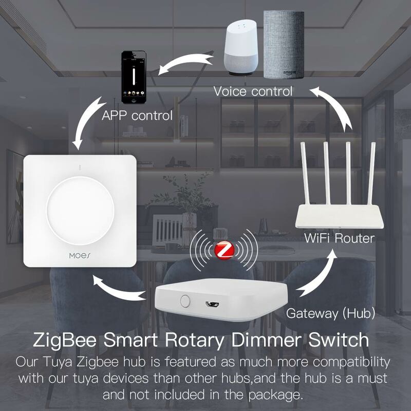 Interruptor inteligente giratorio/táctil ZigBee, atenuador de luz, Control remoto por aplicación Smart Life/Tuya, funciona con Alexa, asistente de voz de Google, UE