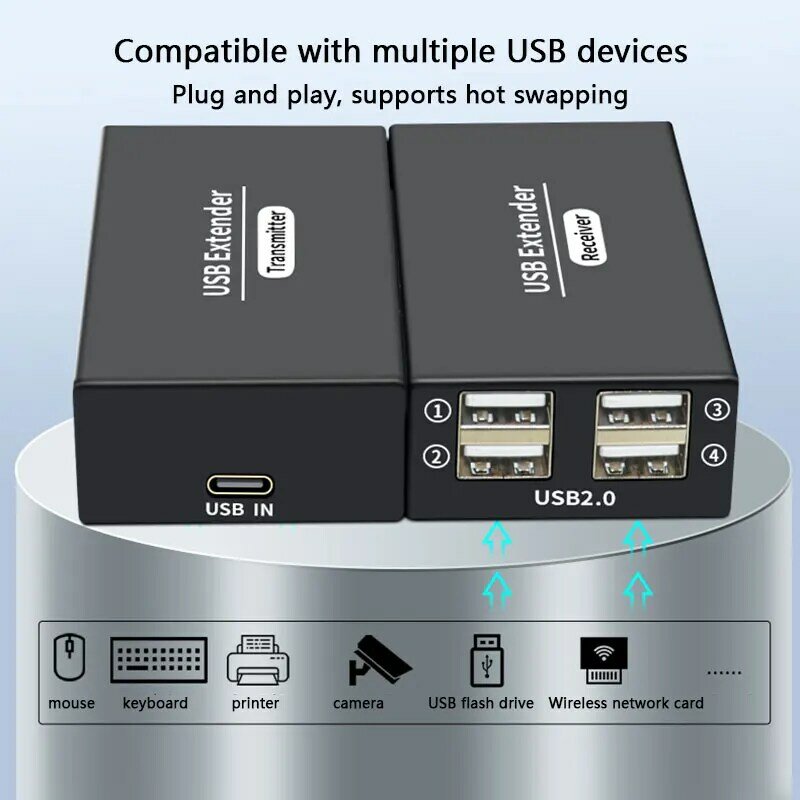 وصلة ماوس لمراقبة الكمبيوتر من USB إلى RJ45 ، موسع USB ، كابل شبكة واحد ، 4HUB ، m