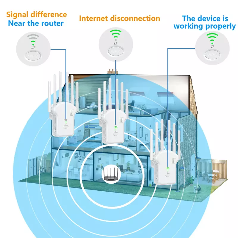 Repetidor WiFi inalámbrico de 1200Mbps, amplificador de red de 6 antenas, cobertura de señal, extensor de señal de rango